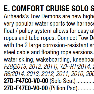 catalogs directories more